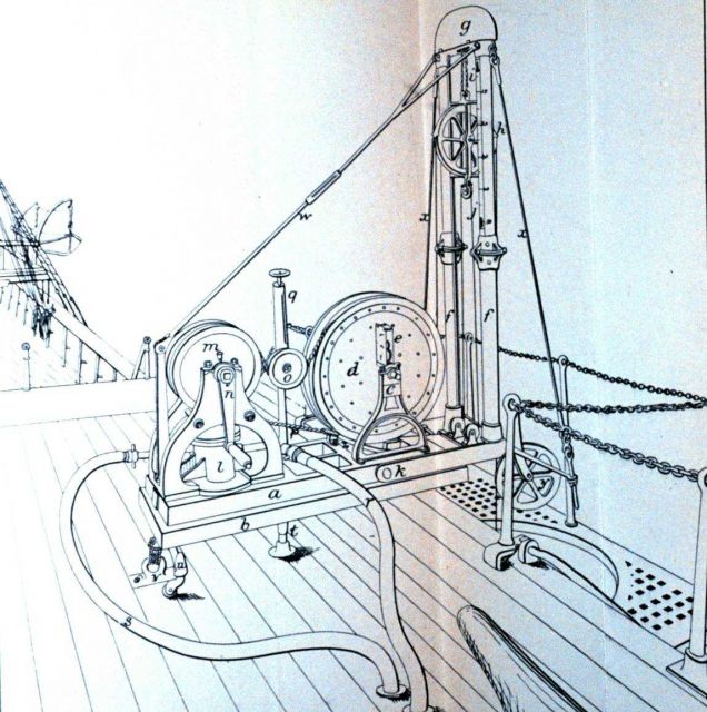 Sigbee's machine for sounding with wire, rigged for reeling in Picture