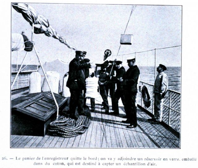 The instrument package being launched by the balloon is shown above the sailors Picture