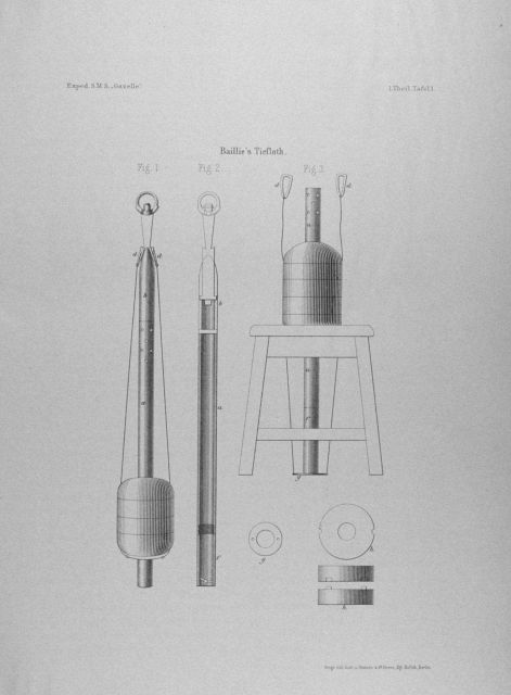 Baillie's Depth Sounder. Picture
