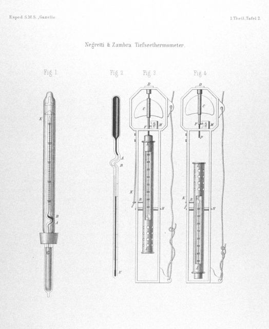 Negretti and Zambra Deep Sea Thermometer. Picture