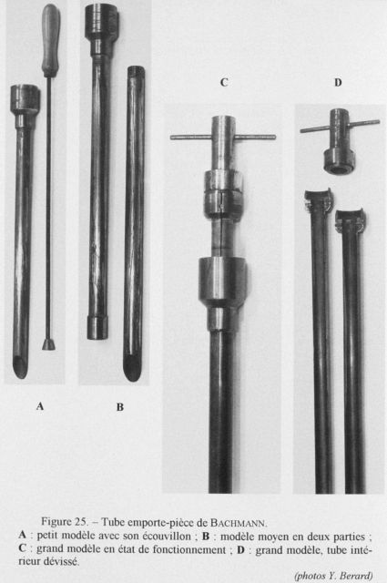 Figure 25 Picture