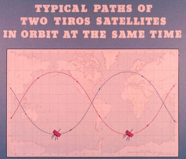 Graphic showing expected coverage of two TIROS satellites in orbit at same time Picture