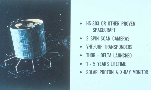 Conceptual diagram of ATS, the Applications Technology Satellite series Picture