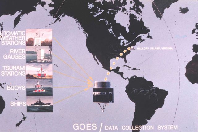 Graphic of GOES data collection system. Picture