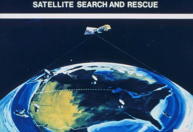 Diagram of Satellite Search and Rescue (SARSAT) concept. Picture