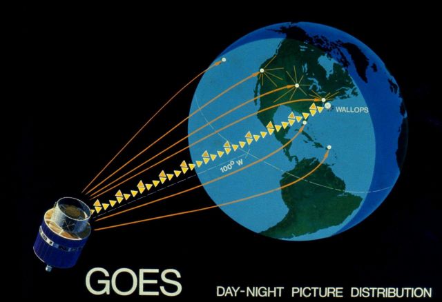 GOES day night picture distribution. Picture
