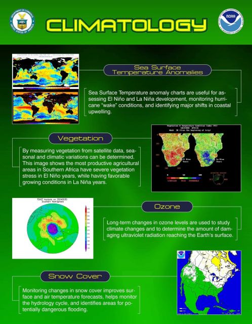 CLIMATOLOGY: Poster of satellite applications used in climatological studies. Picture