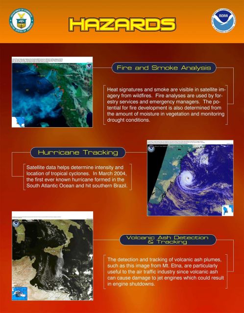 HAZARDS: Poster of satellite applications for hazards observations. Picture