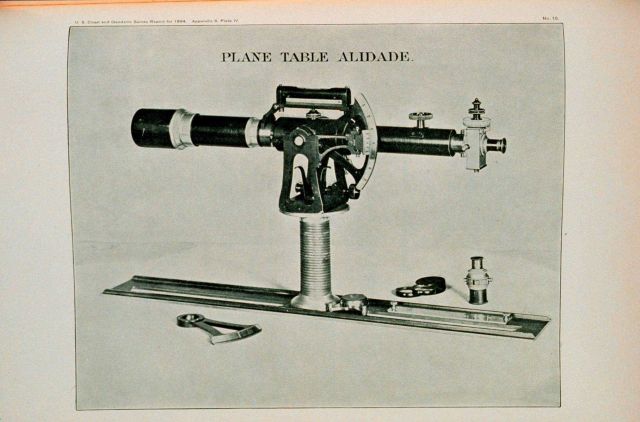 Plane table alidade Picture