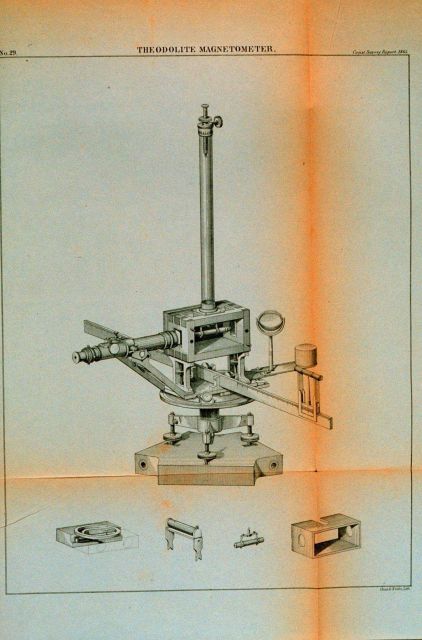 Theodolite magnetometer Picture