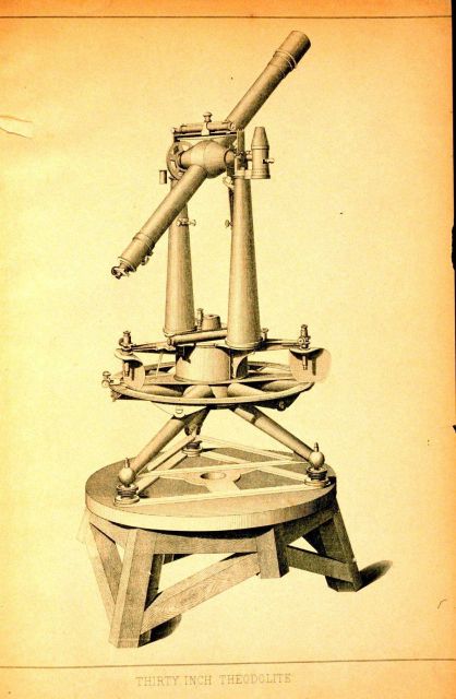 Thirty inch theodolite Picture