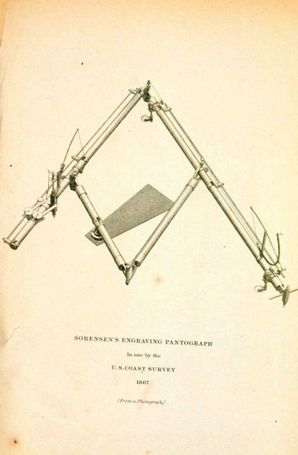 Sorenson's engraving pantograph Picture