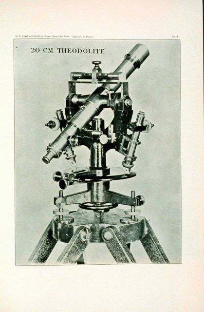 20 centimeter theodolite Picture