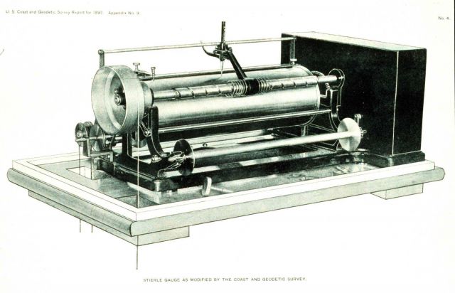 Stierle gauge as modified by the Coast and Geodetic Survey Picture