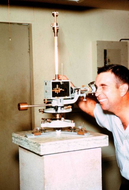 Using a magnetometer to measure the declination Picture