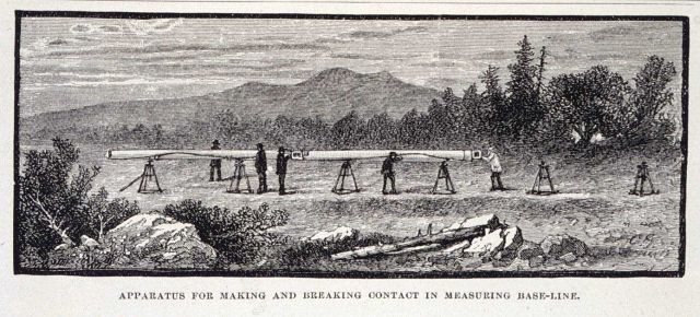 Coast Survey party measuring Epping Plains Base Picture