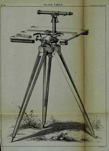 Diagram of plane table with cutaway showing tripod head Picture