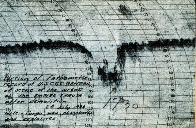 Expanded view of fathometer record of remains of ship Picture