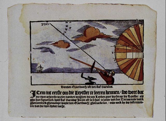 Ancient text demonstrating use of cross-staff Picture