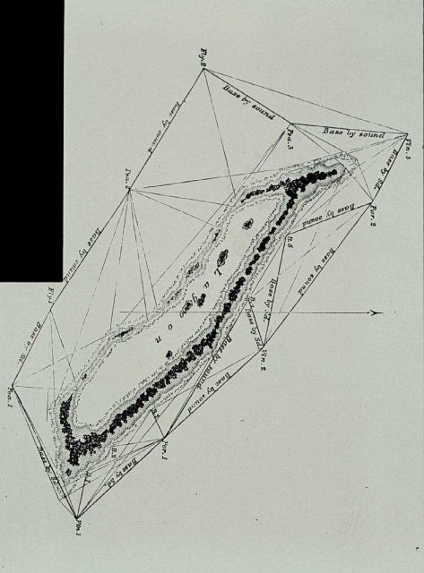 Flash and sound ranging survey as practiced by Charles Wilkes Picture