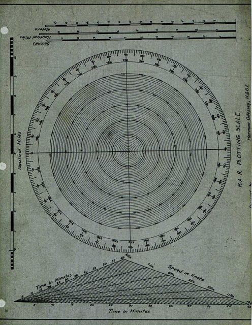 The first Odessey Protractor Picture