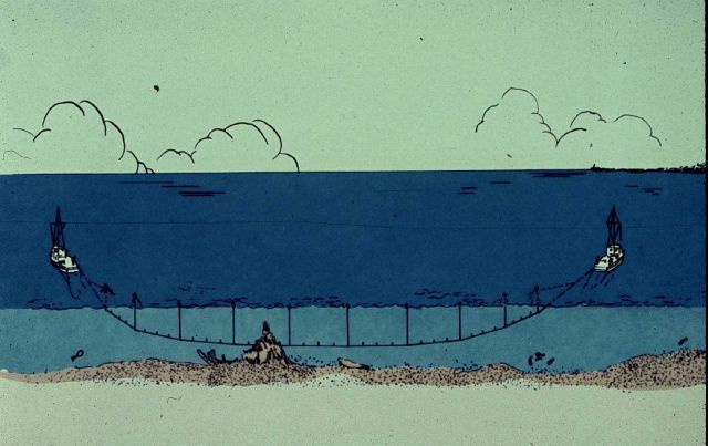 Diagram of wiredrag operations ca Picture