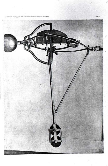 The Pillsbury Current Meter which was invented by John Elliott Pillsbury Picture