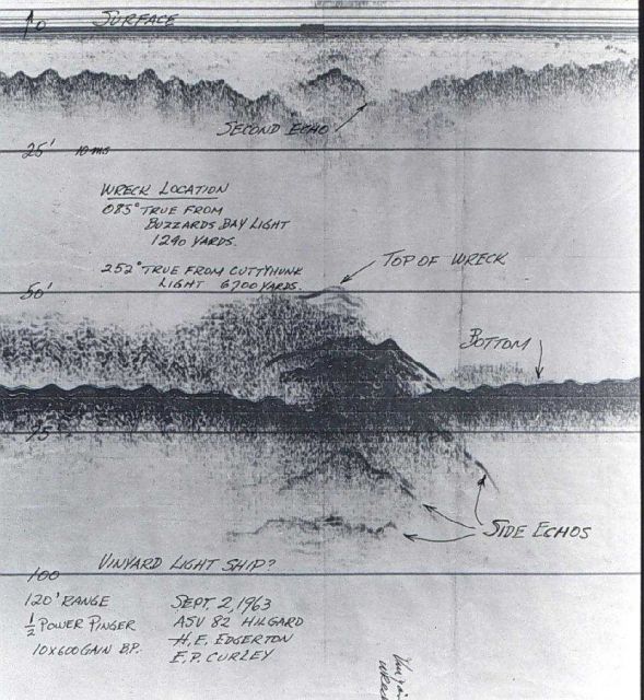 Early sidescan sonar record showing targets Picture