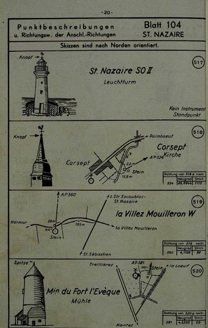 Sketches with maps of various geodetic control points Picture