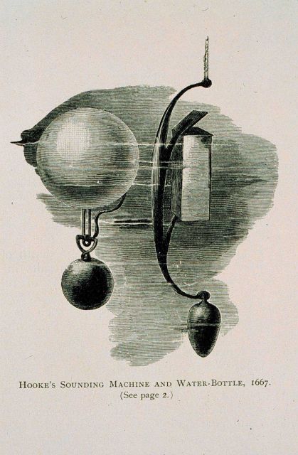 Sounding machine devised by Robert Hooke Picture