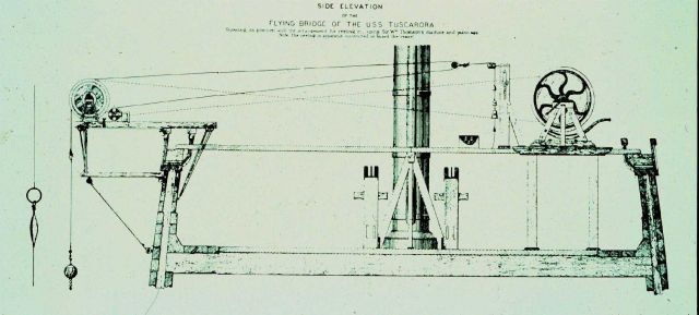 Thomson piano wire sounding machine as mounted on USS TUSCARORA Picture