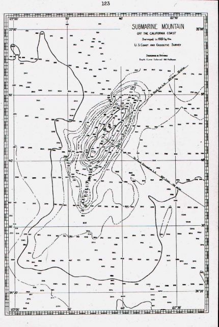Davidson Seamount named for George Davidson of the C&GS Picture