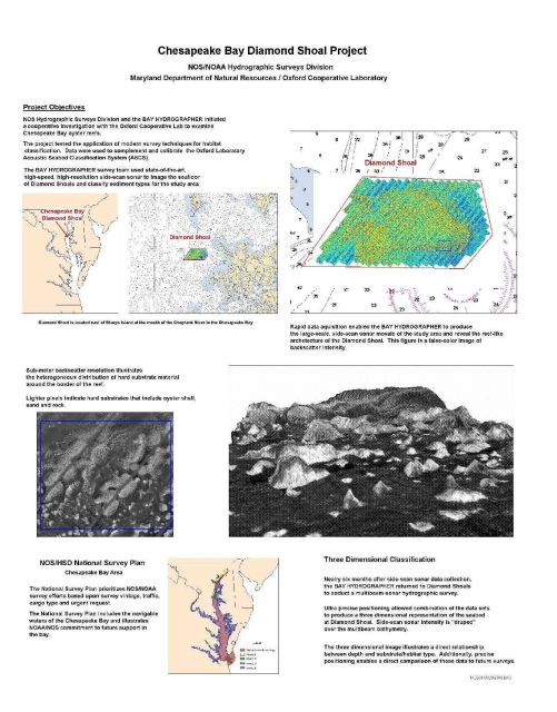 Chesapeake Bay Diamond Shoal Project Picture