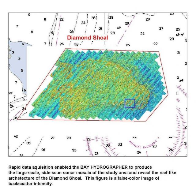 This image is a false-color image of backscatter intensity over Diamond Shoal which gives an indication of bottom materials Picture