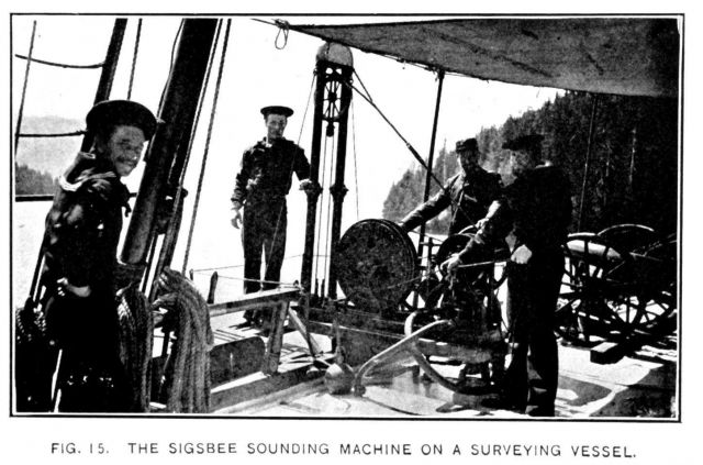 The Sigsbee Sounding Machine on a surveying vessel Picture