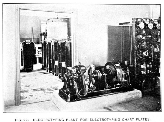 Electrotyping plant for electrotyping chart plates Picture