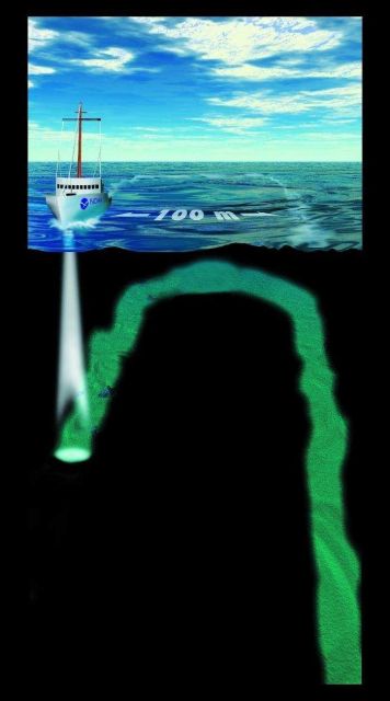 Graphic illustrating the density of sounding data obtained with single-beam acoustic sounding technology. Picture