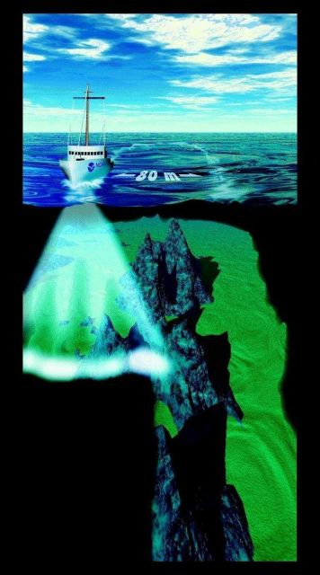 Graphic illustrating the density of sounding data obtained with multi-beam acoustic sounding technology obtaining 100% bottom coverage. Picture