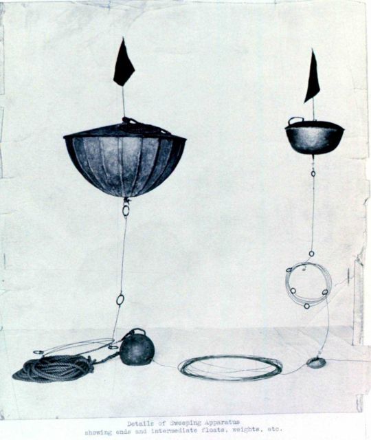 Details of some of the hardware of wire sweep apparatus used by the Lake Survey Picture