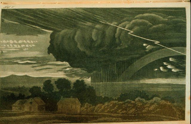 Selections from a German cloud atlas In: 