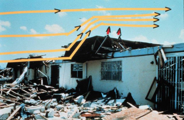 Hurricane Andrew - Streamlines of wind flow across this style of roof The resulting aerodynamic lift is displayed by the upward pointing red arrows Picture