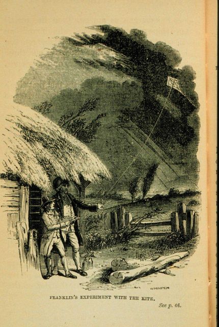 Benjamin Franklin's experiment with the kite 