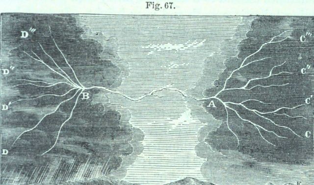 Cloud to cloud lightning in: 