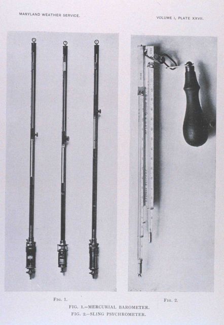 L.- mercurial barometer Picture