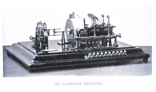 The triple register used to record hours, minutes, and wind velocity Picture