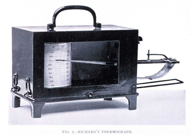 Richard's Thermograph In: The Aims and Methods of Meteorological Work by Cleveland Abbe Picture