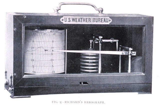 Richard's Barograph In: The Aims and Methods of Meteorological Work by Cleveland Abbe Picture