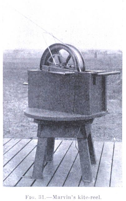 Marvin's kite reel Picture