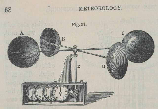 Robinson's Anemometer, a cup anemometer used to measure wind speed Picture