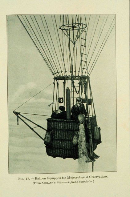 A balloon equipped for meteorological observations Figure 17 of 